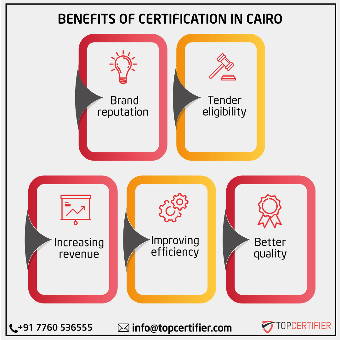 iso certification in Cairo